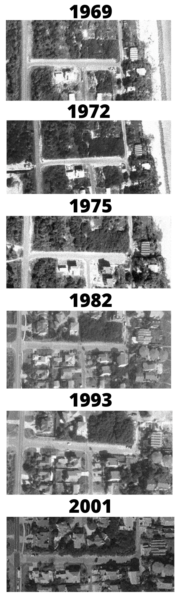 18thStreetThroughTheYears