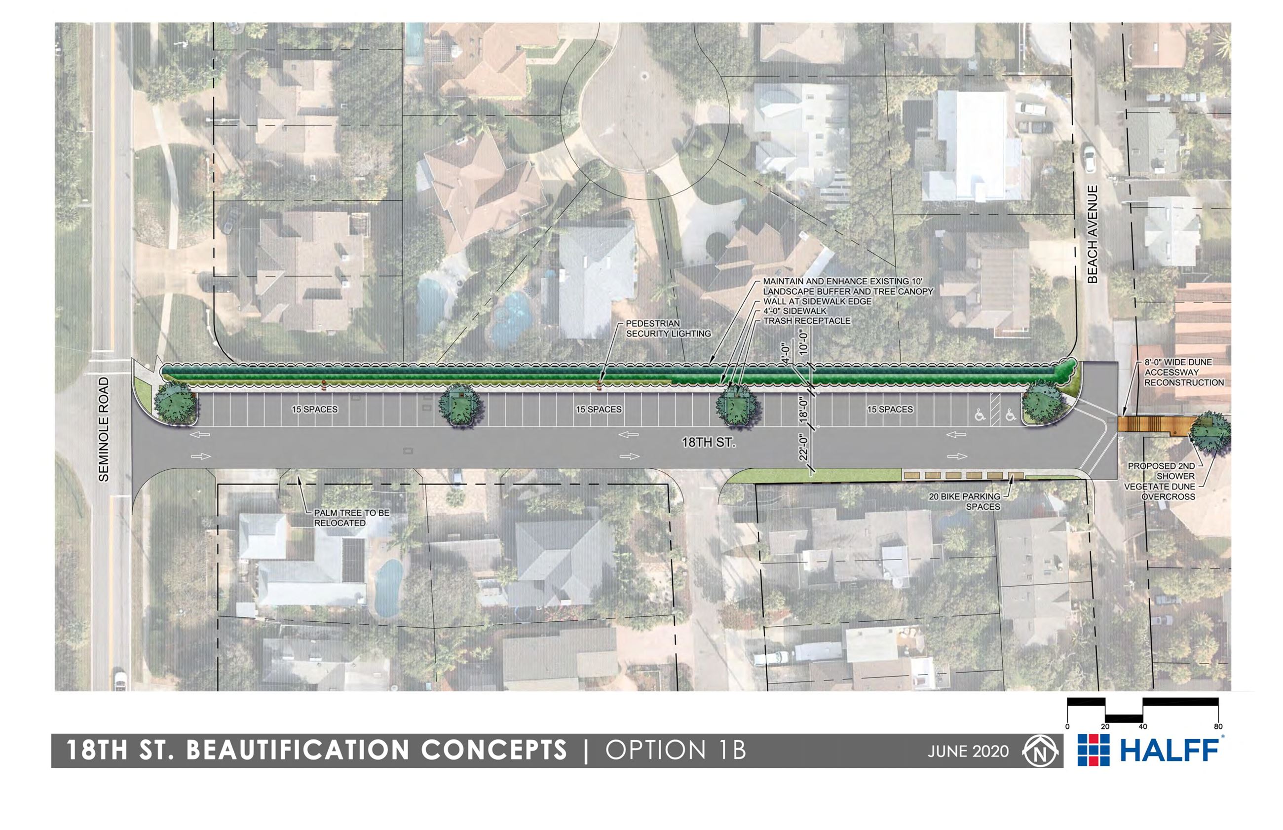 Graphic of June 17, 2020 consultant's recommendation
