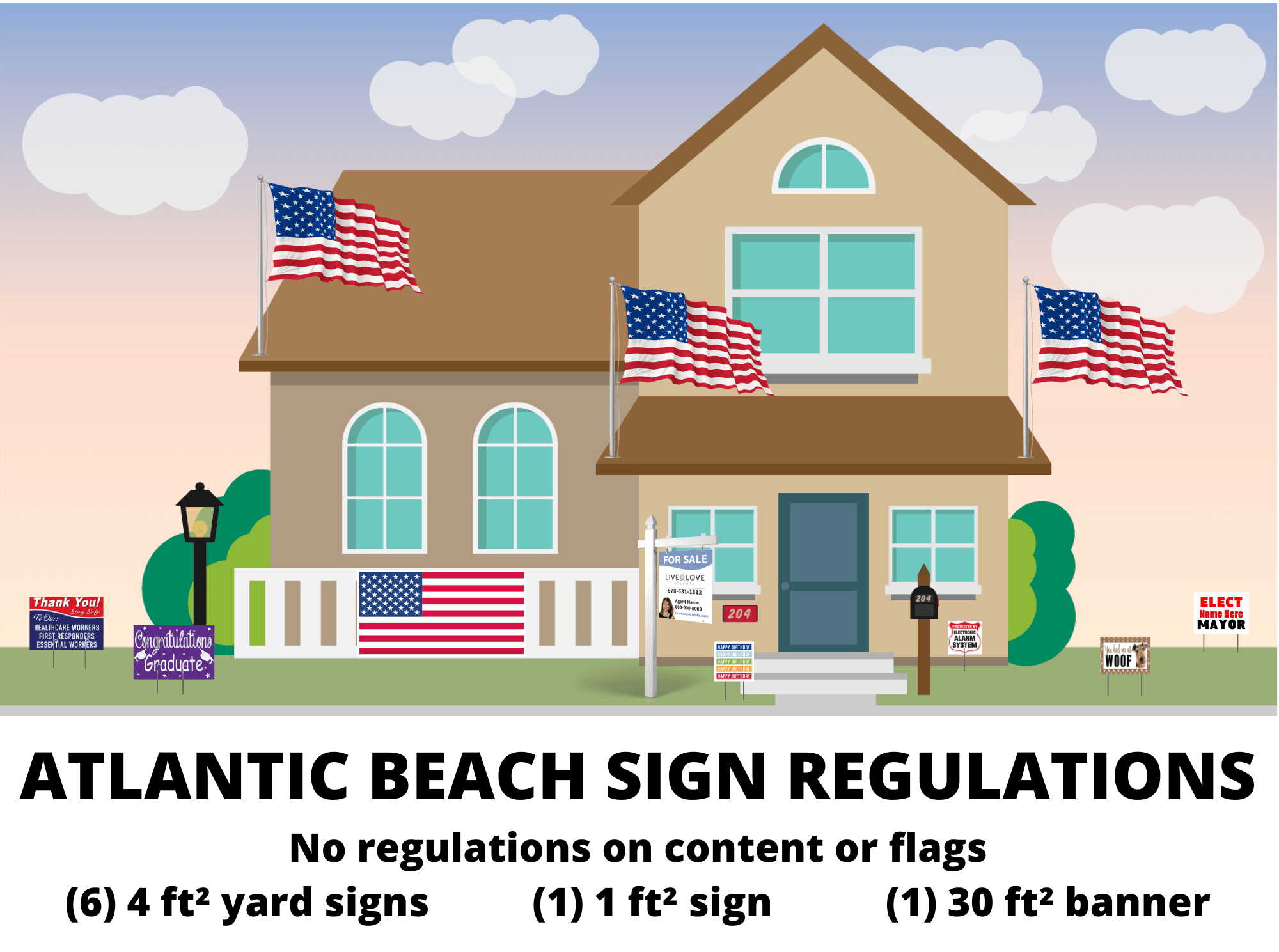 Sign Regulations Graphic September 2024