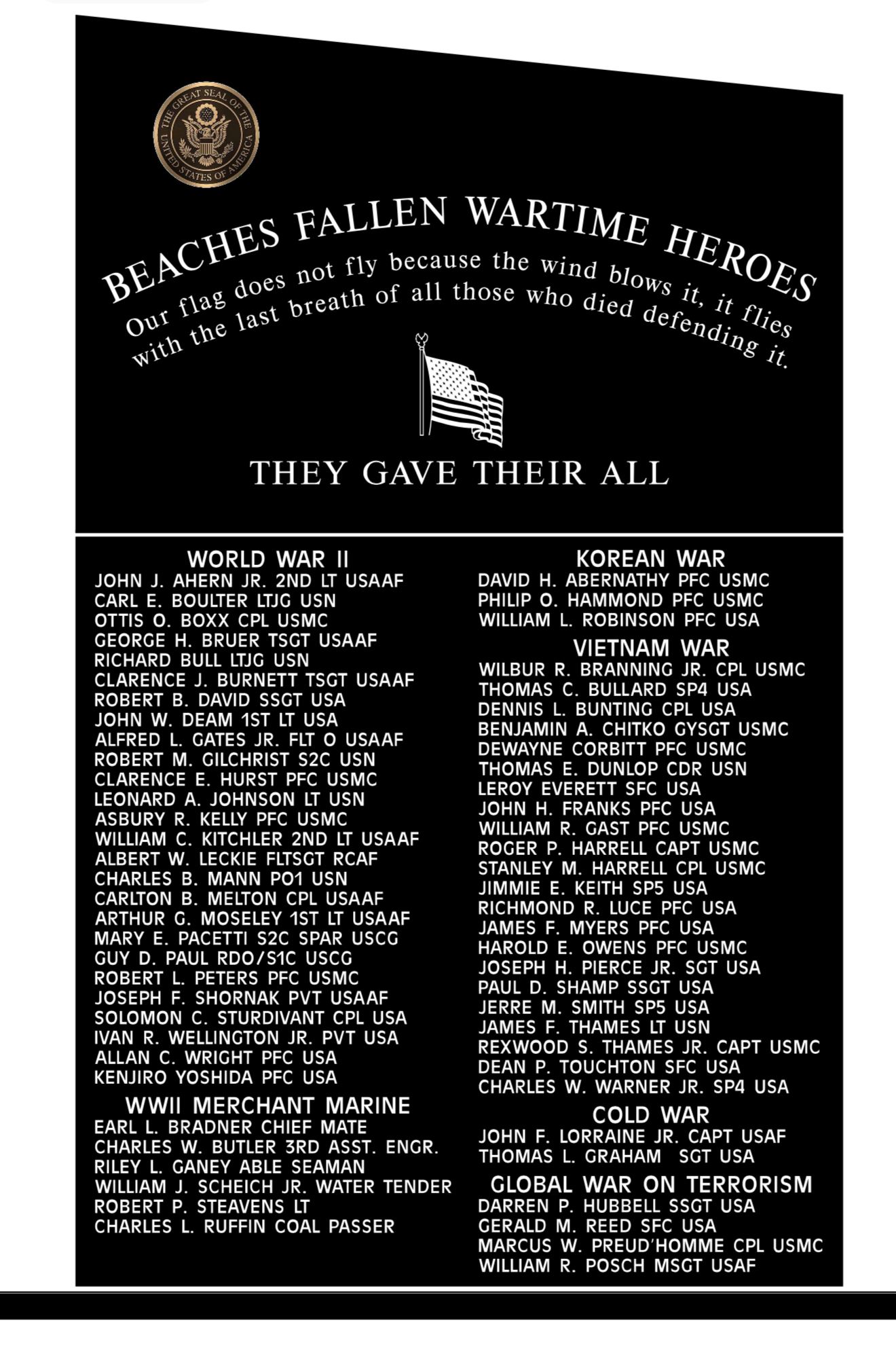 Beaches Fallen Wartime Heroes Final August 2025